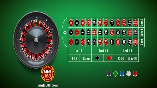 Sa artikulong ito ng MNL168, malalaman mo ang lahat ng dapat malaman tungkol sa online roulette