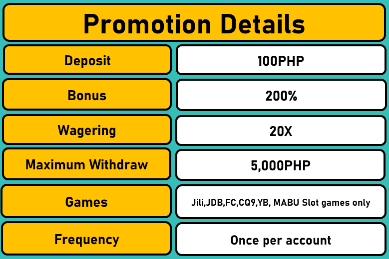 Ang MNL168 ay may karapatan na baguhin, palitan at ihinto ang promotion anumang oras na walang kaukulang abiso.